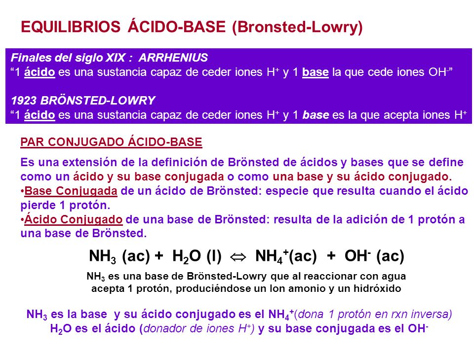 H2O es el ácido (donador de iones H+) y su base conjugada es el OH-