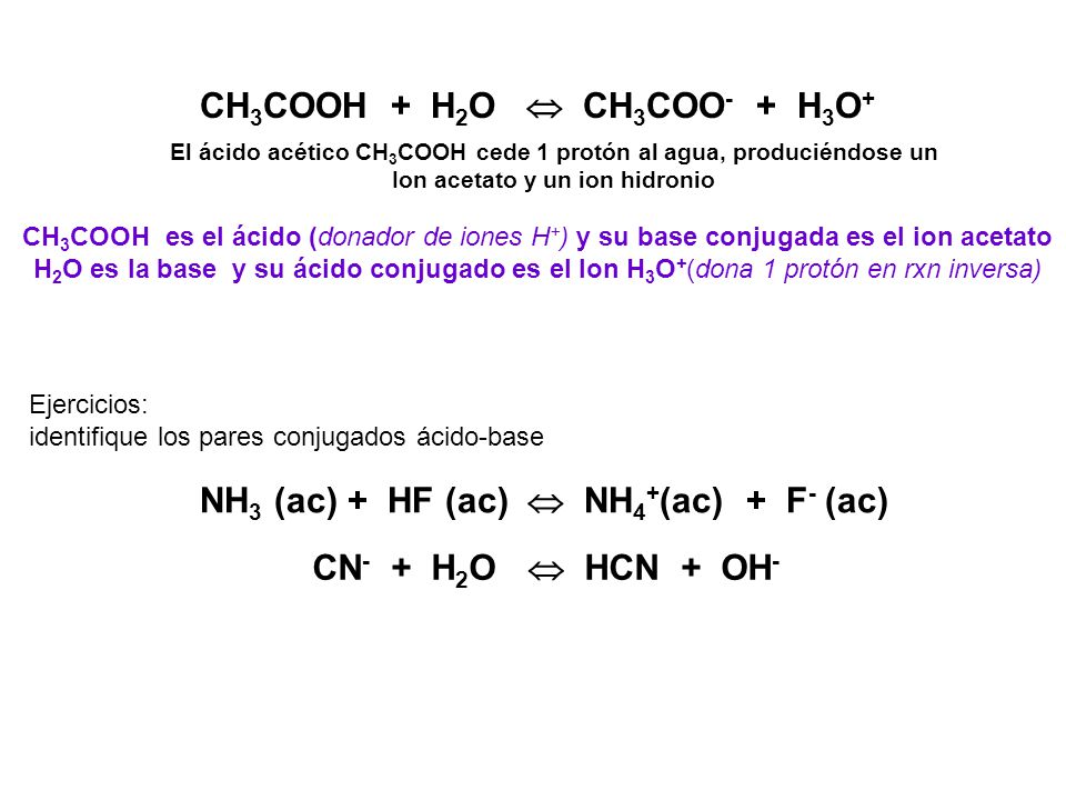 CH3COOH + H2O  CH3COO- + H3O+