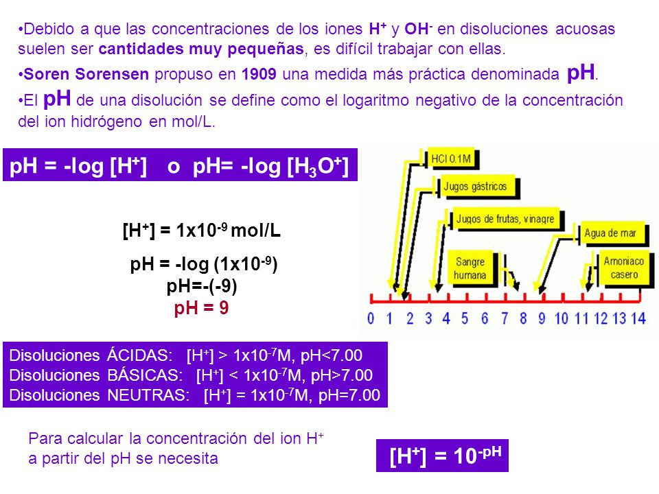 pH = -log [H+] o pH= -log [H3O+]