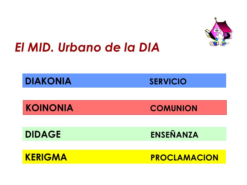 El MID. Urbano de la DIA DIAKONIA SERVICIO KOINONIA COMUNION