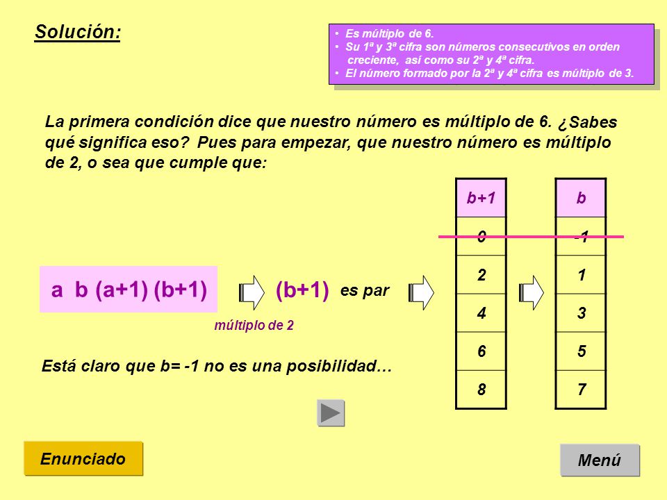 a b (a+1) (b+1) (b+1) Solución: ¿Sabes qué significa eso