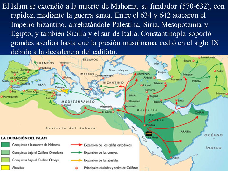 El Islam se extendió a la muerte de Mahoma, su fundador ( ), con rapidez, mediante la guerra santa.