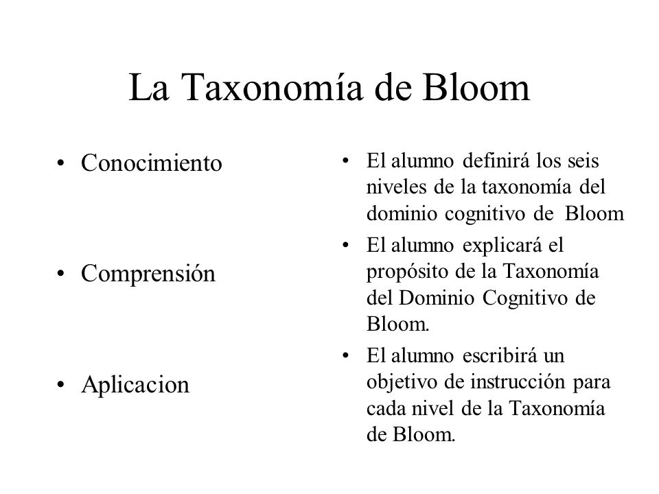 La Taxonomía de Bloom Conocimiento Comprensión Aplicacion