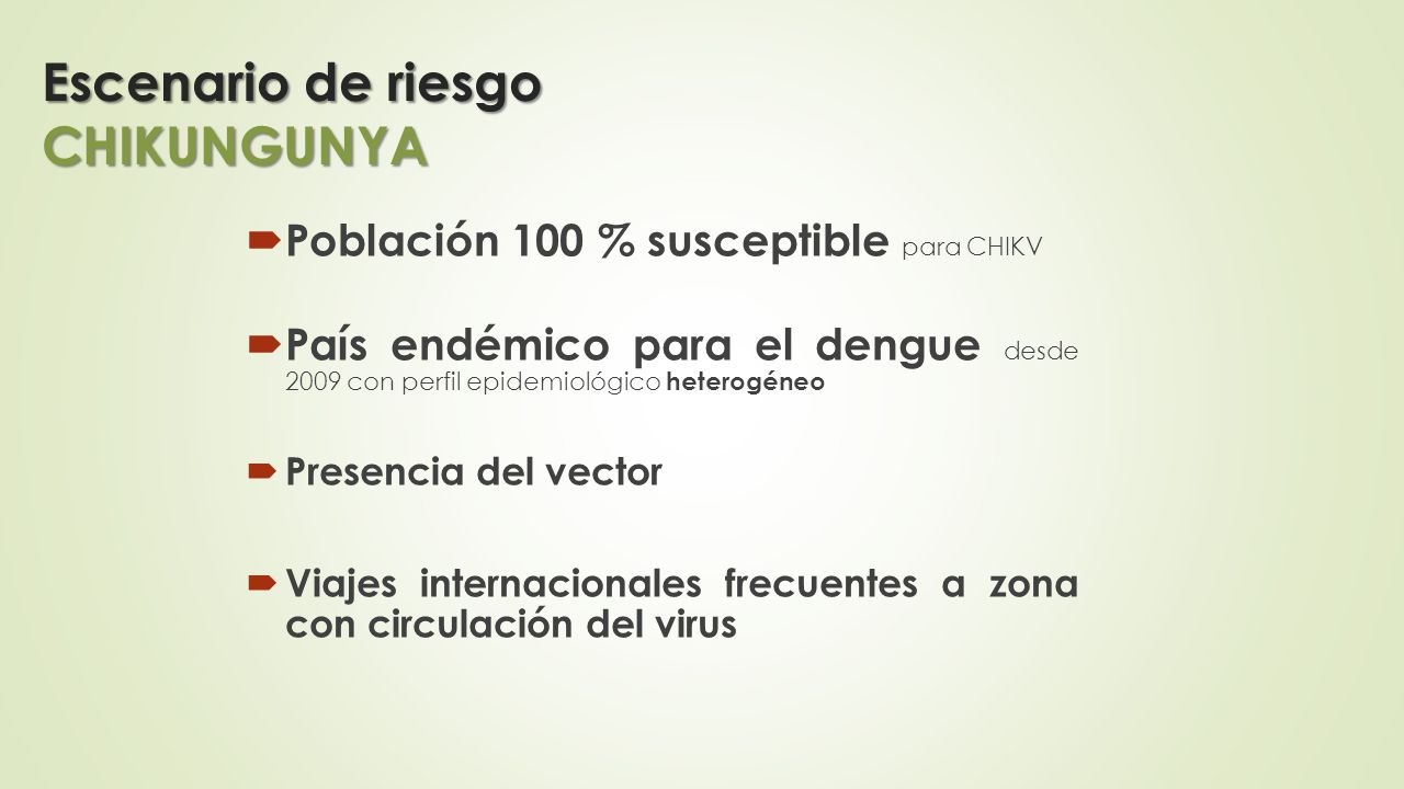 Escenario de riesgo CHIKUNGUNYA