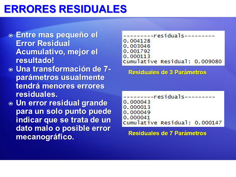 ERRORES RESIDUALES Entre mas pequeño el Error Residual Acumulativo, mejor el resultado!