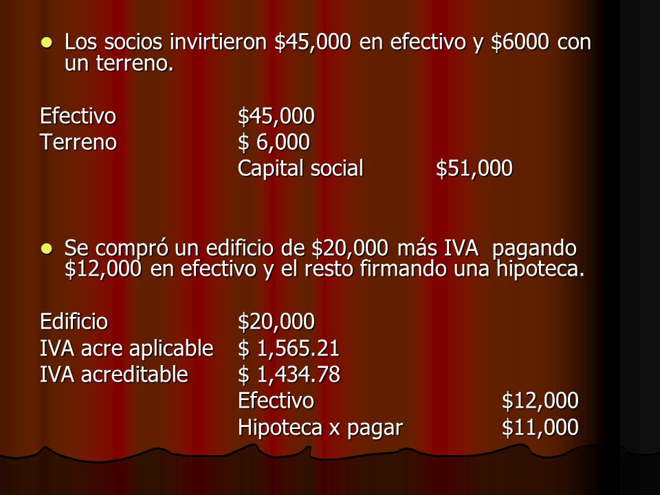 Los socios invirtieron $45,000 en efectivo y $6000 con un terreno.