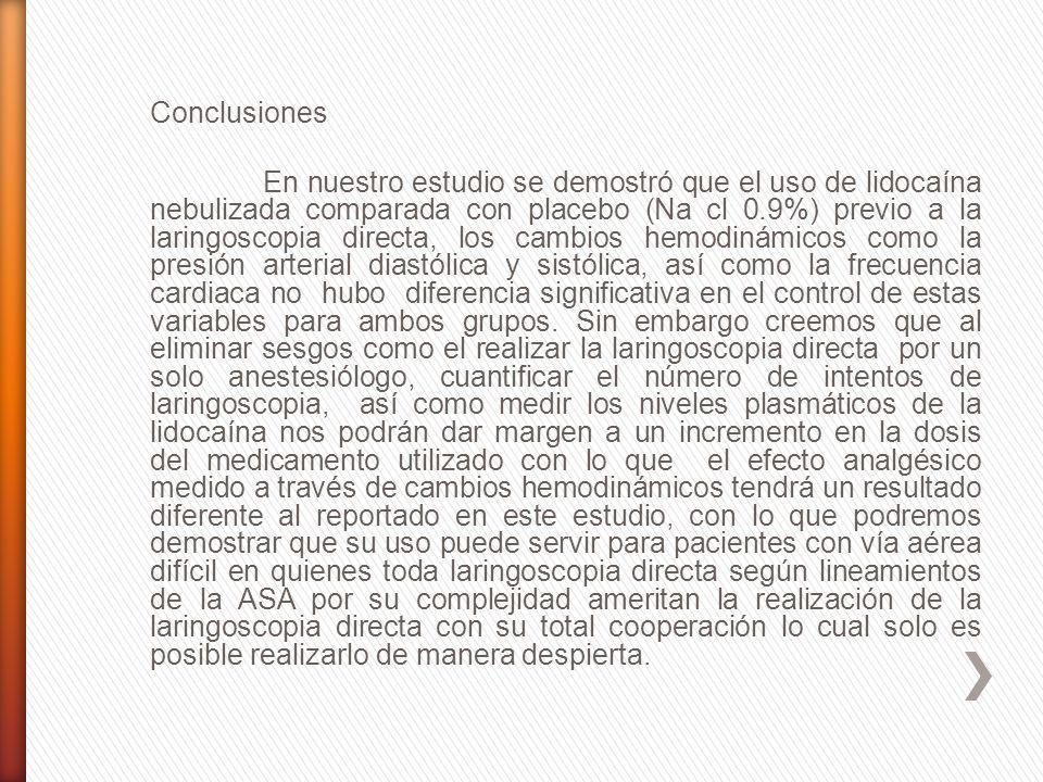 Conclusiones En nuestro estudio se demostró que el uso de lidocaína nebulizada comparada con placebo (Na cl 0.9%) previo a la laringoscopia directa, los cambios hemodinámicos como la presión arterial diastólica y sistólica, así como la frecuencia cardiaca no hubo diferencia significativa en el control de estas variables para ambos grupos.