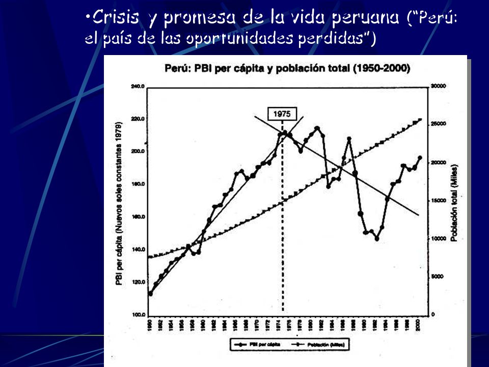 Crisis y promesa de la vida peruana ( Perú: el país de las oportunidades perdidas )