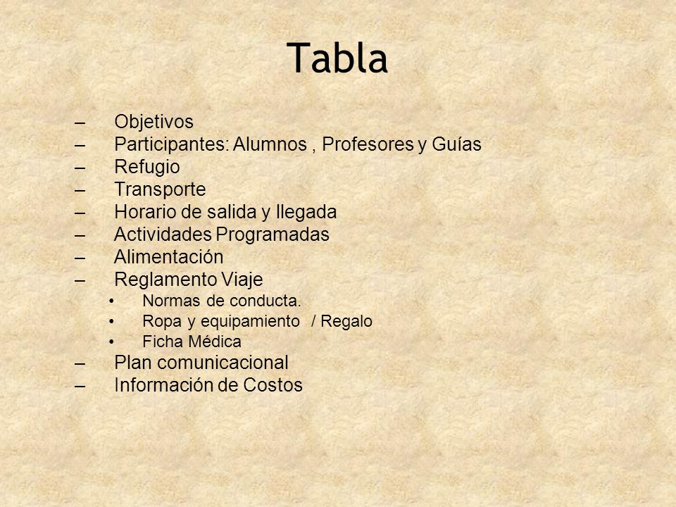 Tabla Objetivos Participantes: Alumnos , Profesores y Guías Refugio