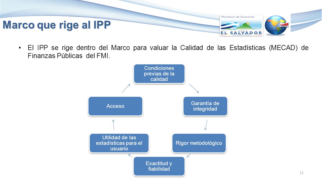 Marco que rige al IPP El IPP se rige dentro del Marco para valuar la Calidad de las Estadísticas (MECAD) de Finanzas Públicas del FMI.