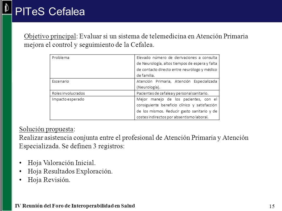 PITeS Cefalea Objetivo principal: Evaluar si un sistema de telemedicina en Atención Primaria mejora el control y seguimiento de la Cefalea.
