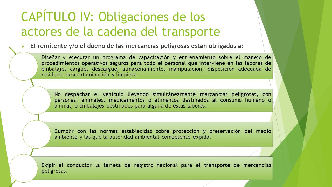 CAPÍTULO IV: Obligaciones de los actores de la cadena del transporte