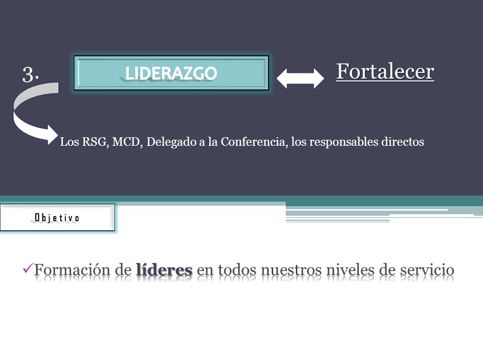 Formación de líderes en todos nuestros niveles de servicio