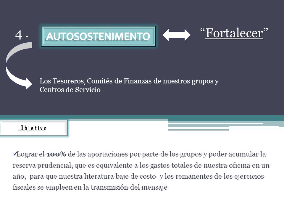 4 . Fortalecer AUTOSOSTENIMENTO