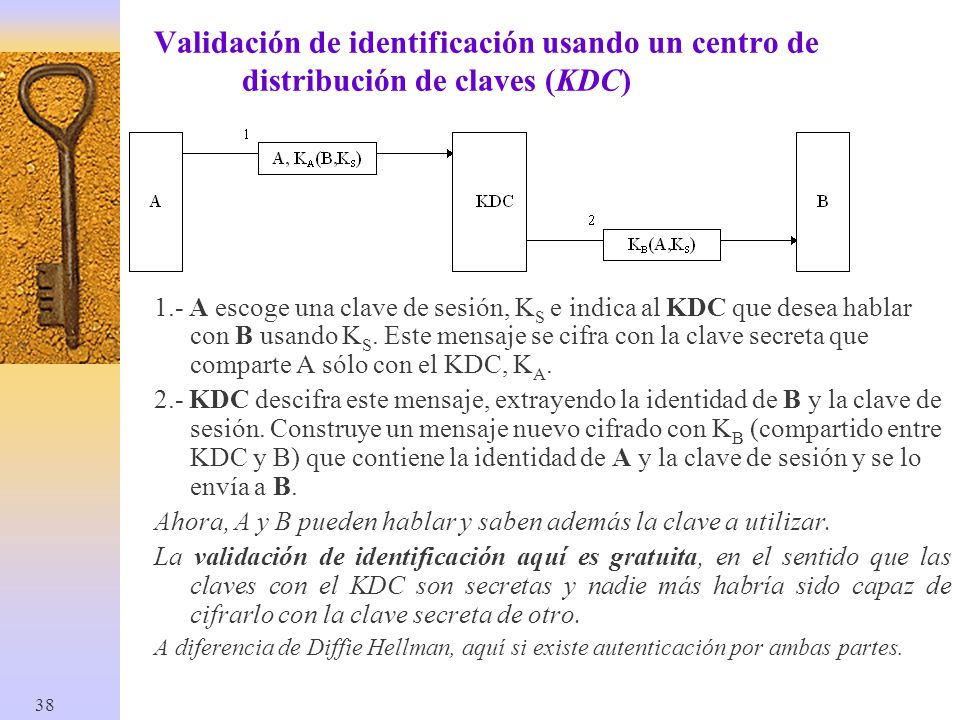 Validación de identificación usando un centro de distribución de claves (KDC)