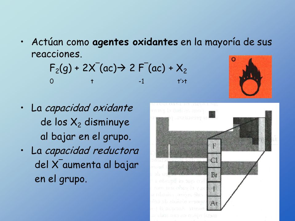 Actúan como agentes oxidantes en la mayoría de sus reacciones.