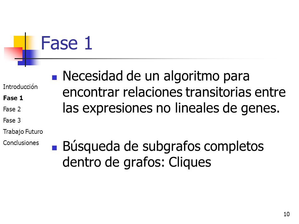 Fase 1 Necesidad de un algoritmo para encontrar relaciones transitorias entre las expresiones no lineales de genes.