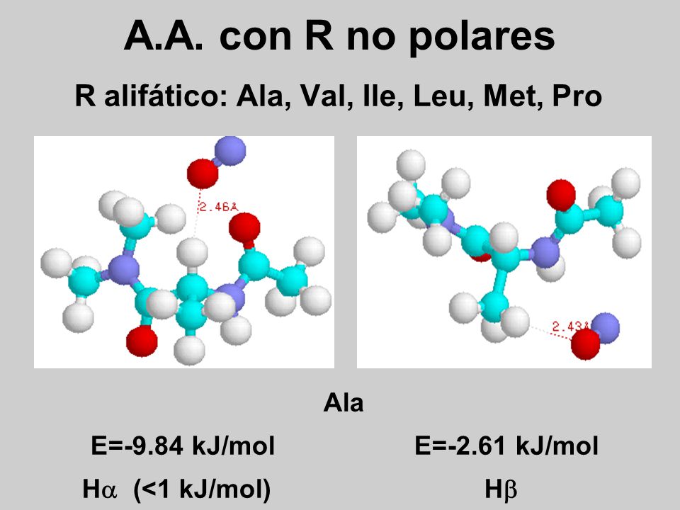 A.A. con R no polares R alifático: Ala, Val, Ile, Leu, Met, Pro Ala