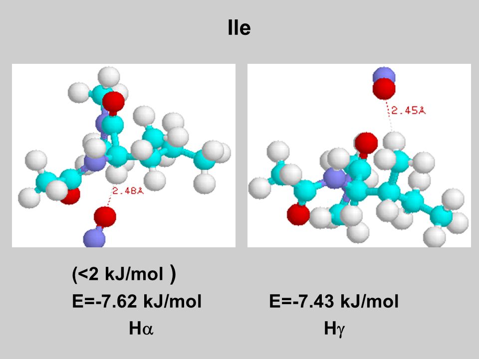Ile (<2 kJ/mol ) E=-7.62 kJ/mol E=-7.43 kJ/mol H H