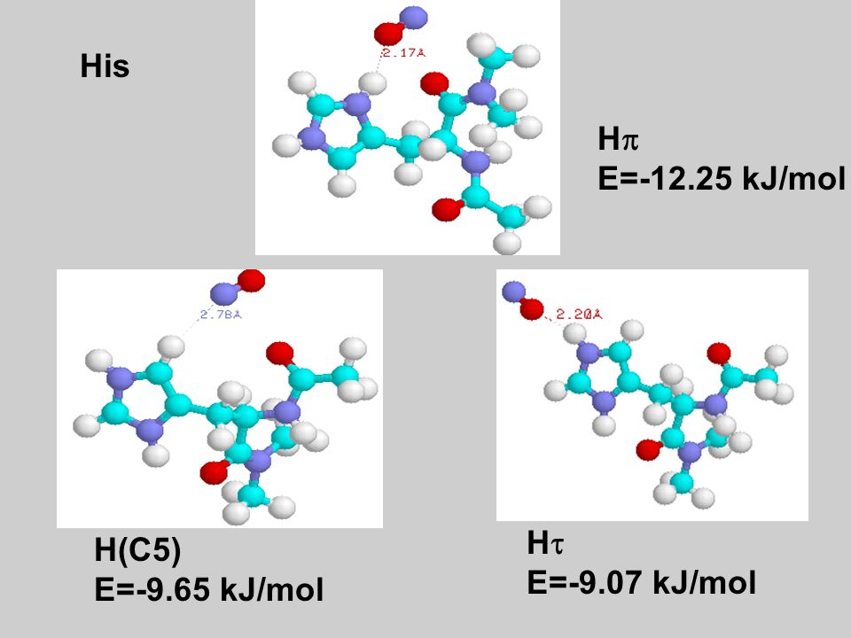 His H E= kJ/mol H E=-9.07 kJ/mol H(C5) E=-9.65 kJ/mol