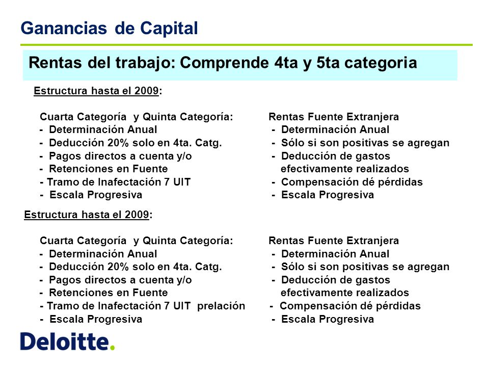 Ganancias de Capital Rentas del trabajo: Comprende 4ta y 5ta categoria