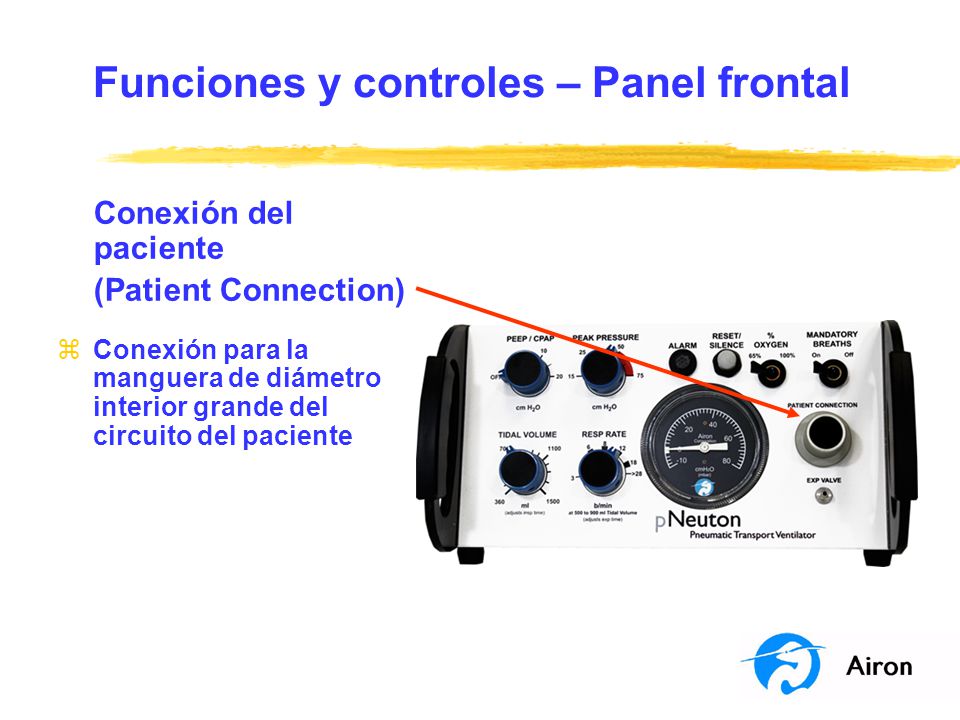 Funciones y controles – Panel frontal