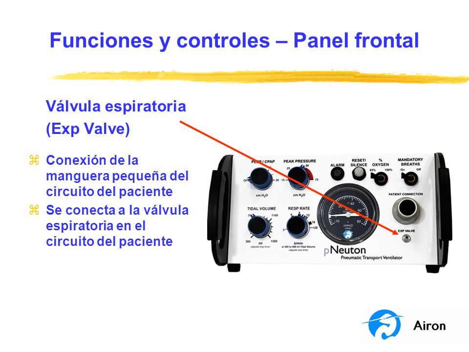 Funciones y controles – Panel frontal