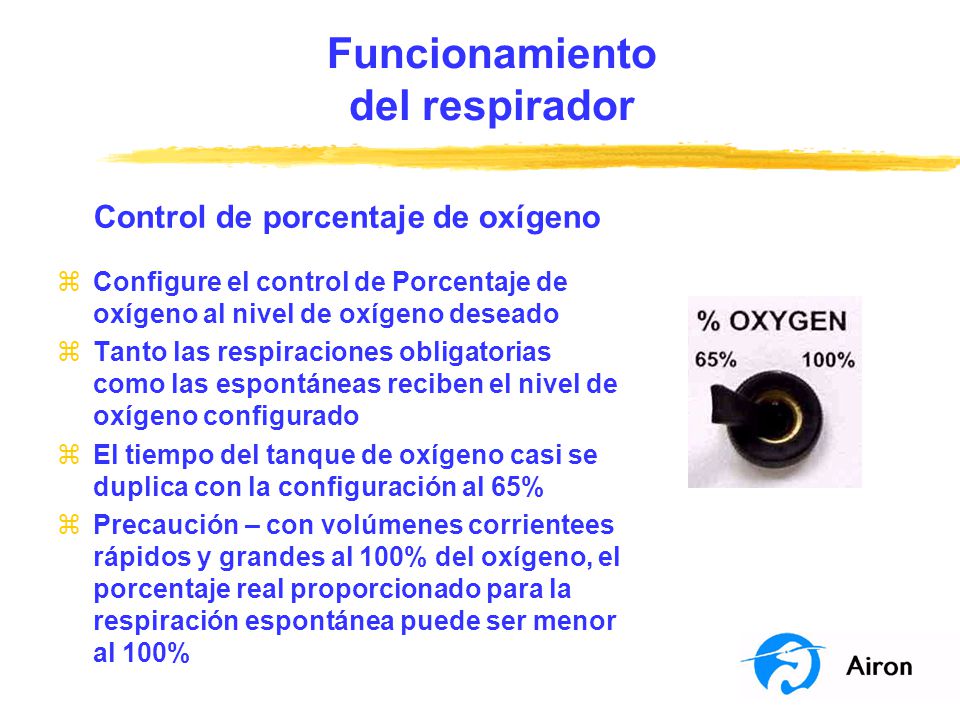 Funcionamiento del respirador