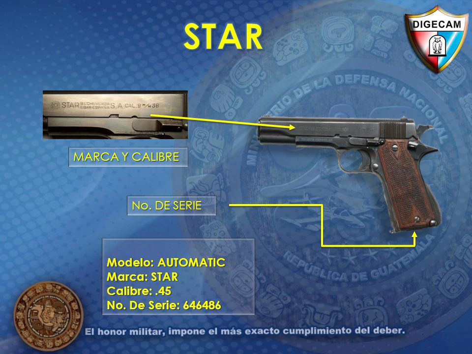 STAR MARCA Y CALIBRE No. DE SERIE Modelo: AUTOMATIC Marca: STAR