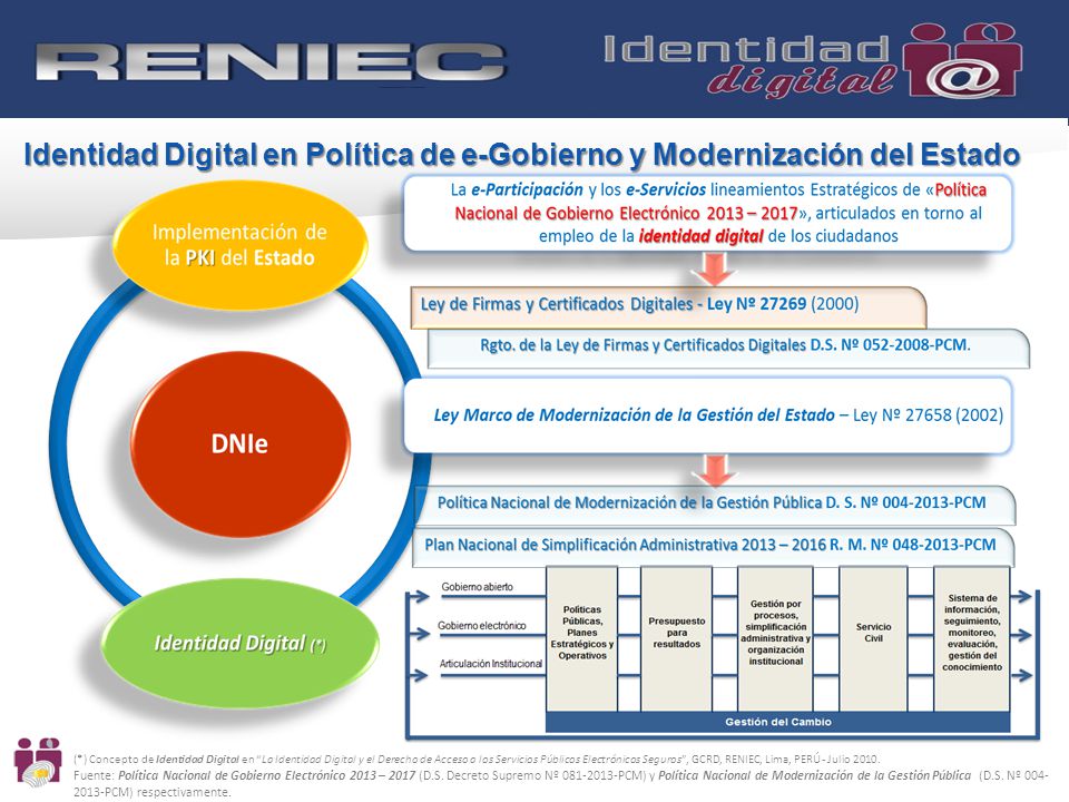 Identidad Digital en Política de e-Gobierno y Modernización del Estado