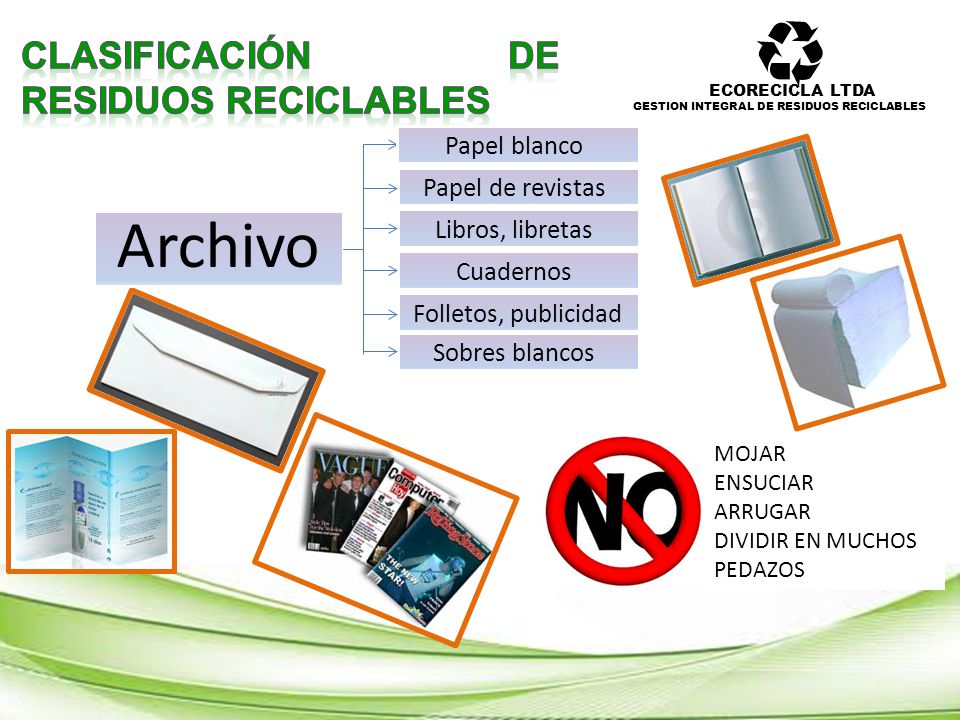 Archivo CLASIFICACIÓN DE RESIDUOS RECICLABLES Papel blanco