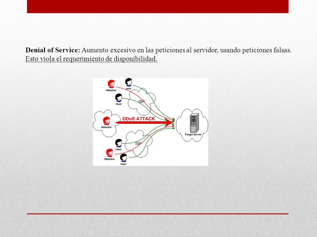 Denial of Service: Aumento excesivo en las peticiones al servidor, usando peticiones falsas.