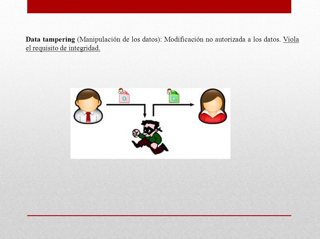 Data tampering (Manipulación de los datos): Modificación no autorizada a los datos.