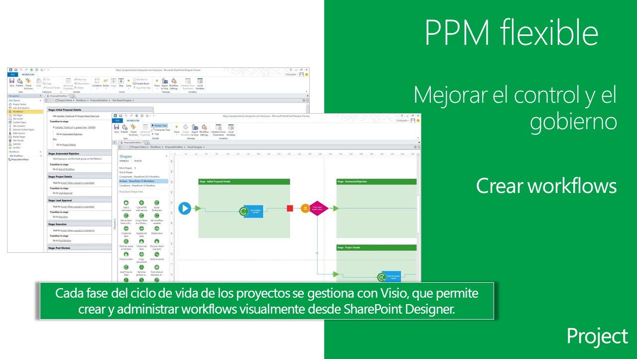 PPM flexible Mejorar el control y el gobierno Crear workflows