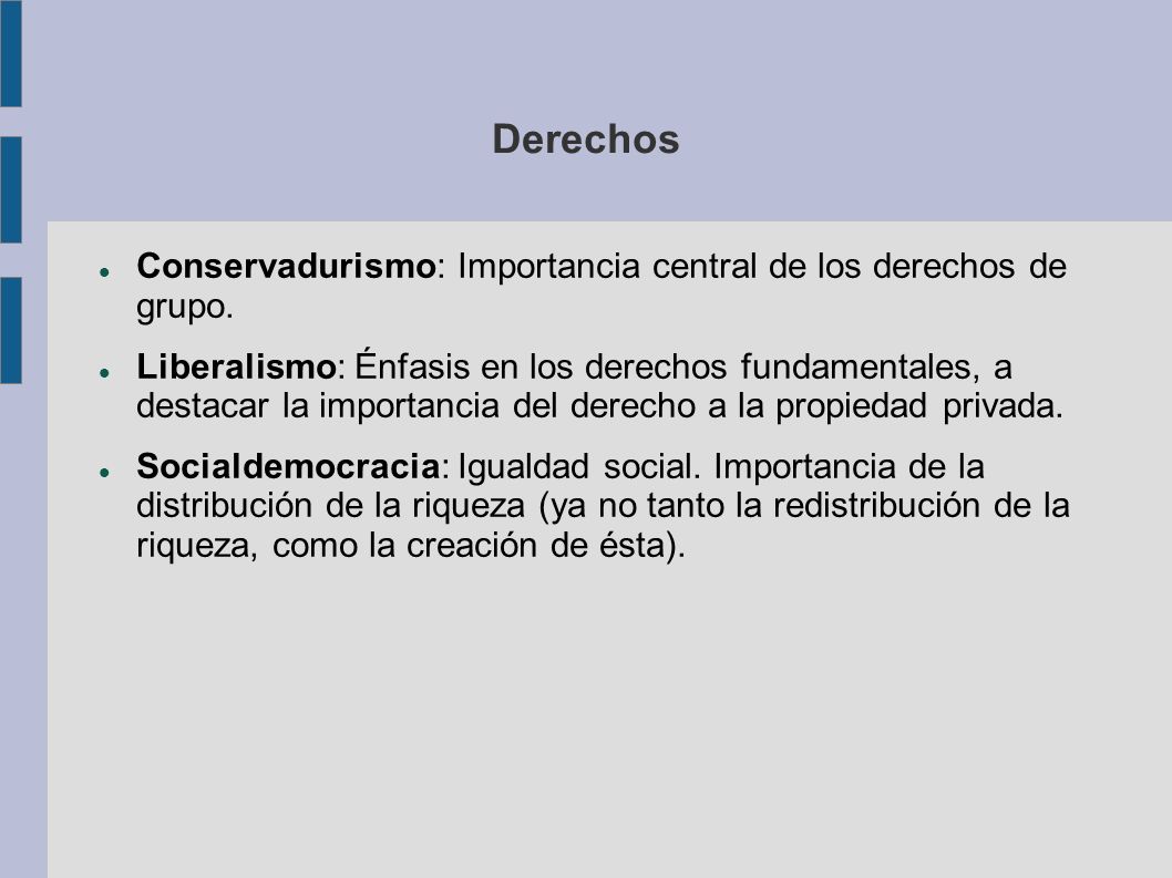 Derechos Conservadurismo: Importancia central de los derechos de grupo.