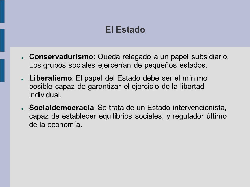 El Estado Conservadurismo: Queda relegado a un papel subsidiario. Los grupos sociales ejercerían de pequeños estados.