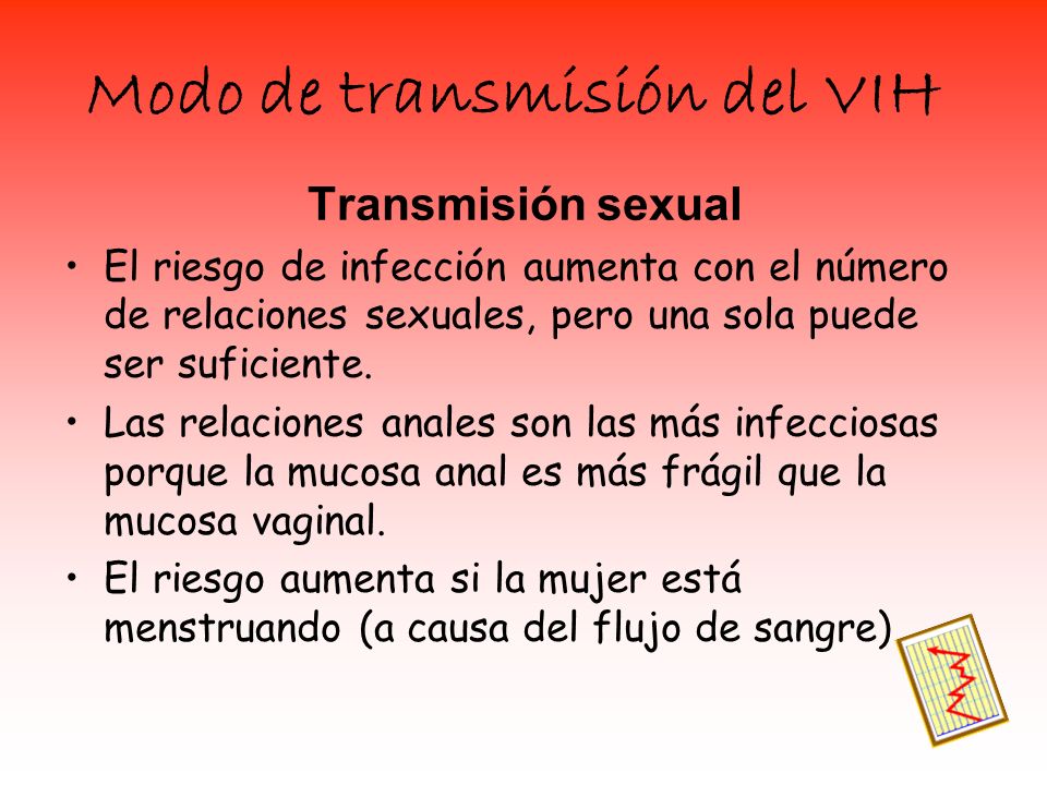 Modo de transmisión del VIH