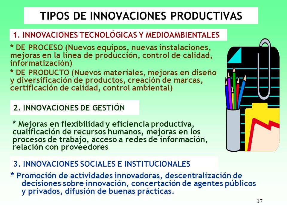 TIPOS DE INNOVACIONES PRODUCTIVAS