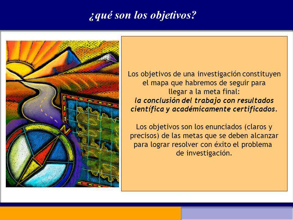 ¿qué son los objetivos Los objetivos de una investigación constituyen
