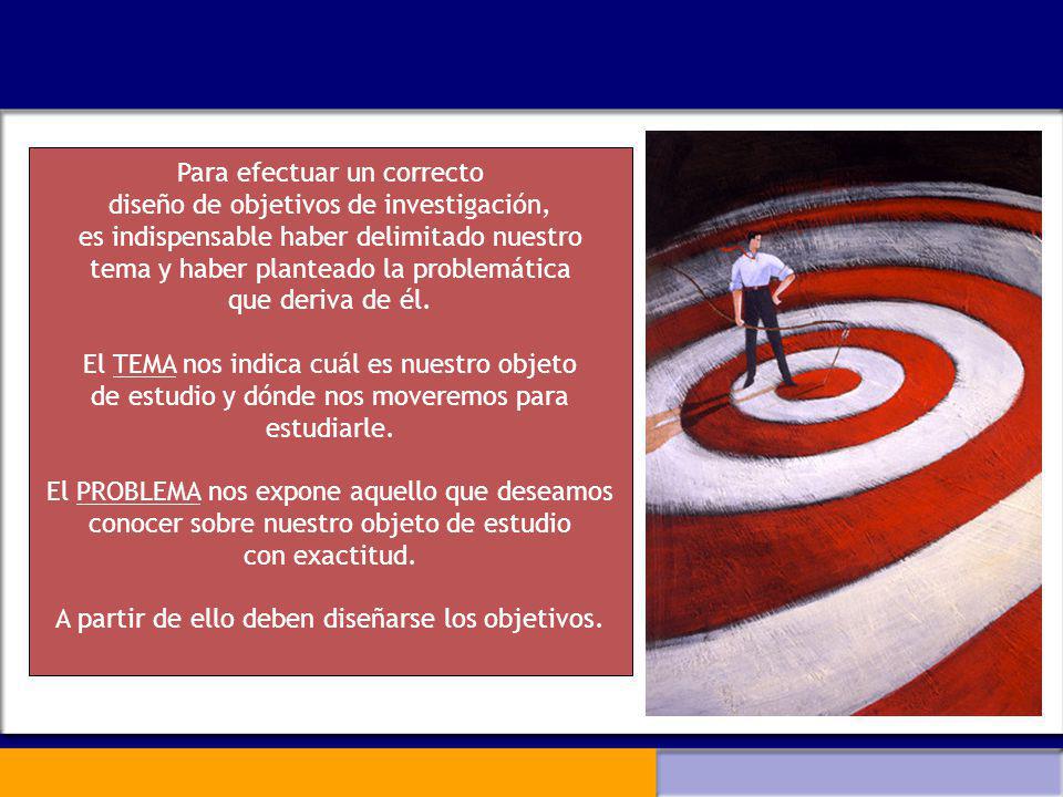 Para efectuar un correcto diseño de objetivos de investigación,