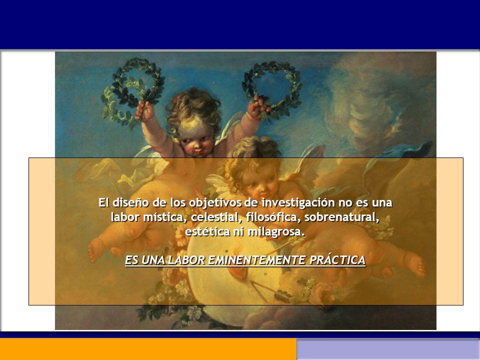 El diseño de los objetivos de investigación no es una
