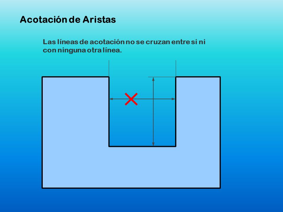 Acotación de Aristas Las líneas de acotación no se cruzan entre si ni con ninguna otra línea.