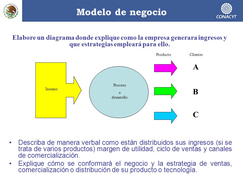 Modelo de negocio Elabore un diagrama donde explique como la empresa generara ingresos y que estrategias empleará para ello.