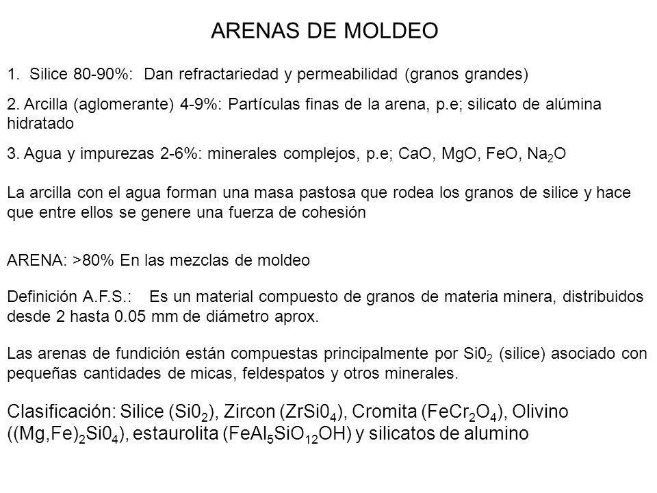 ARENAS DE MOLDEO 1. Silice 80-90%: Dan refractariedad y permeabilidad (granos grandes)