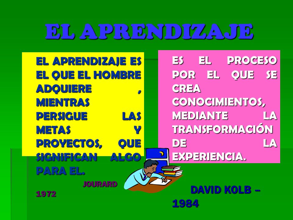 EL APRENDIZAJE ES EL PROCESO POR EL QUE SE CREA CONOCIMIENTOS, MEDIANTE LA TRANSFORMACIÓN DE LA EXPERIENCIA.