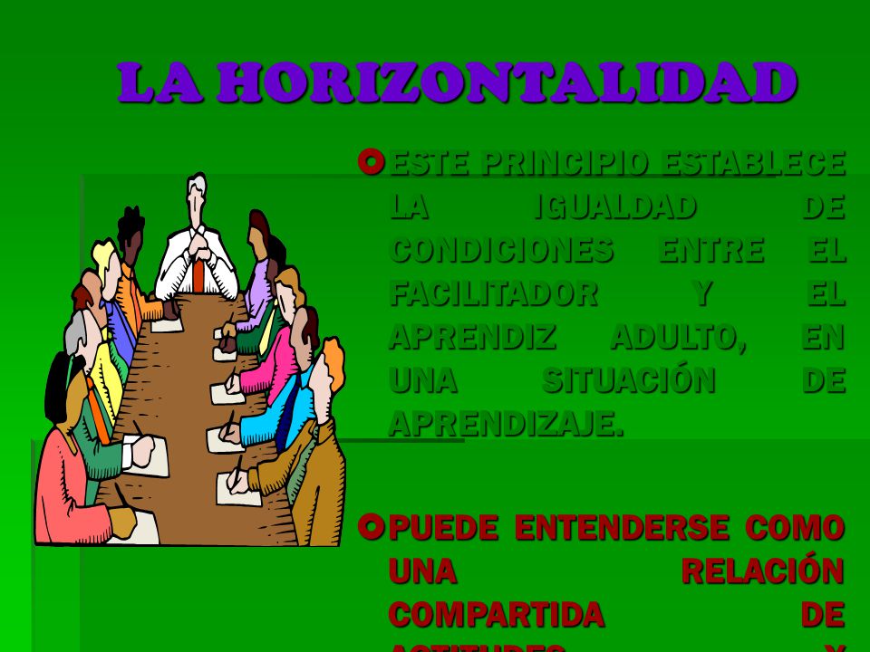 LA HORIZONTALIDAD ESTE PRINCIPIO ESTABLECE LA IGUALDAD DE CONDICIONES ENTRE EL FACILITADOR Y EL APRENDIZ ADULTO, EN UNA SITUACIÓN DE APRENDIZAJE.