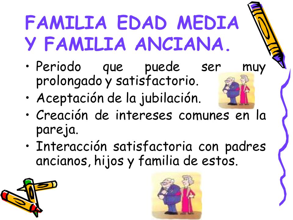 FAMILIA EDAD MEDIA Y FAMILIA ANCIANA.