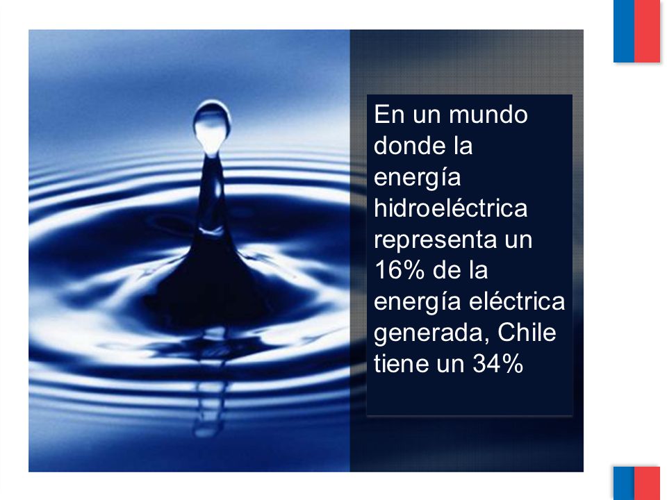 En un mundo donde la energía hidroeléctrica representa un 16% de la energía eléctrica generada, Chile tiene un 34%