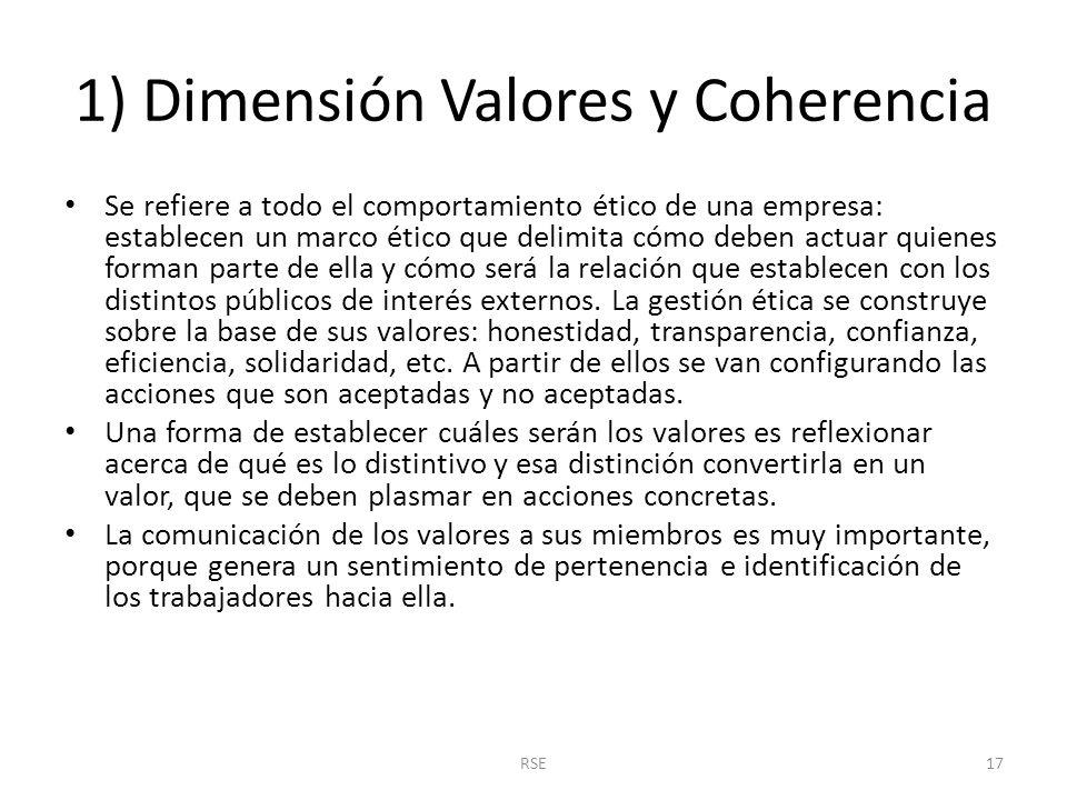 1) Dimensión Valores y Coherencia