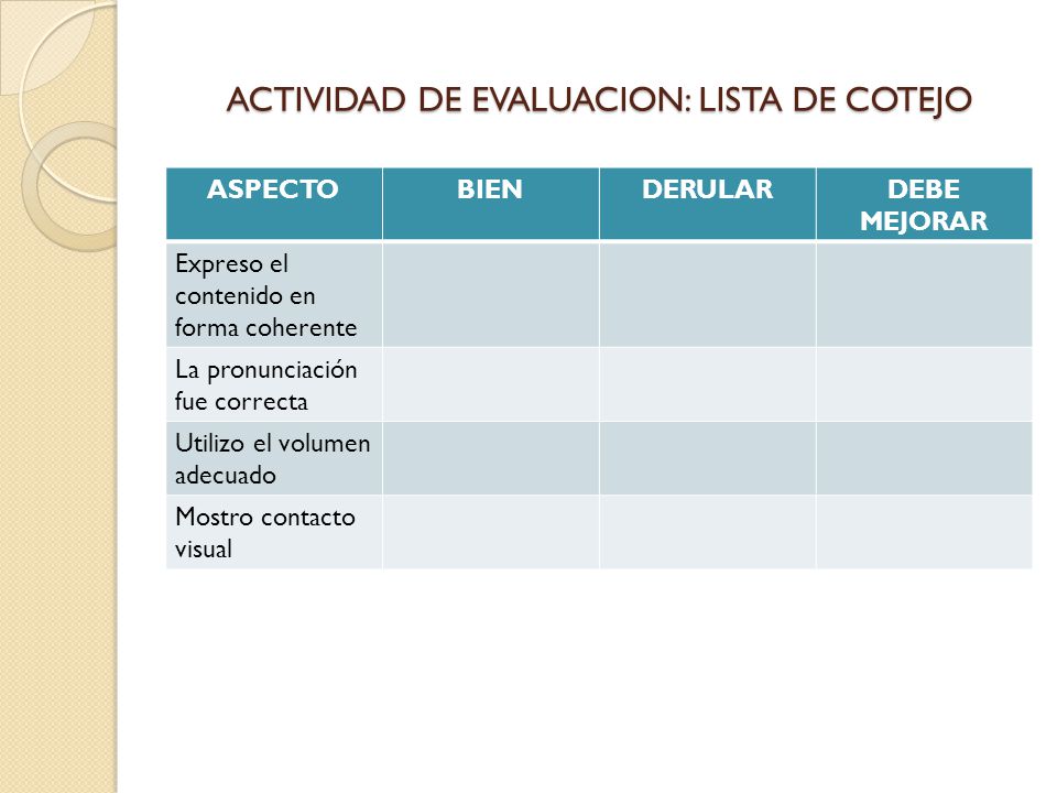 ACTIVIDAD DE EVALUACION: LISTA DE COTEJO